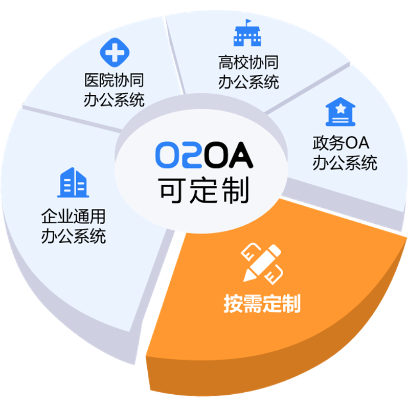 微信小程序:移动应用的新篇章